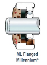 ML Flanged Millennium