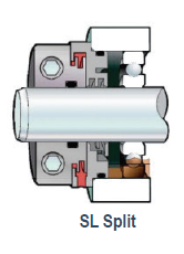 SL Split